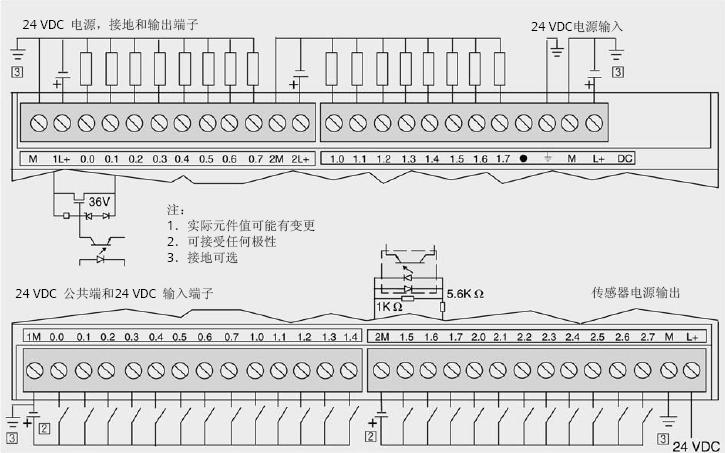 CPU 226 CN系列CPU接线方式